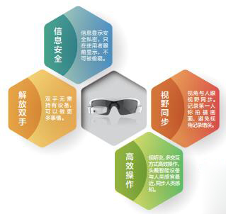 视频侦查解决方案(图5)