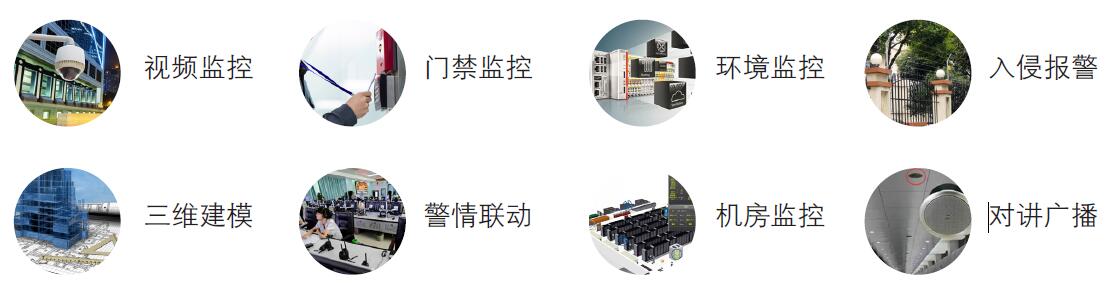 物理安防解决方案(图5)