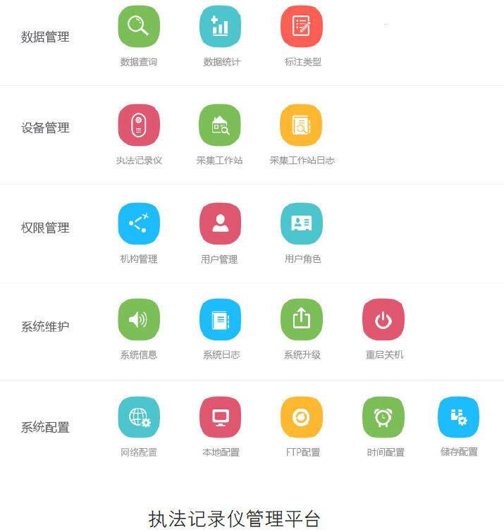 执法记录系统解决方案(图4)